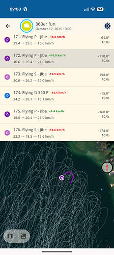 Dec 19 2025 Screenshot from WST screenshots