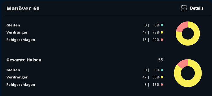 grafik